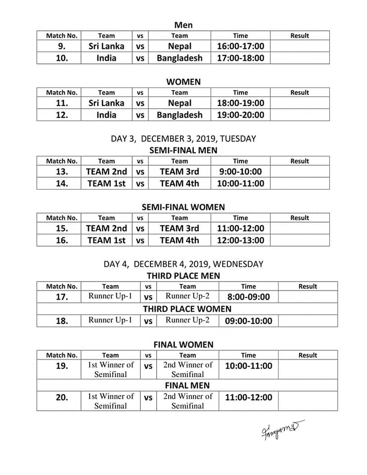 KHO KHO INDIA IN SEMI FINAL , schedule of KHO KHO matches in 13th South Asian Games, Kathmandu , Nepal