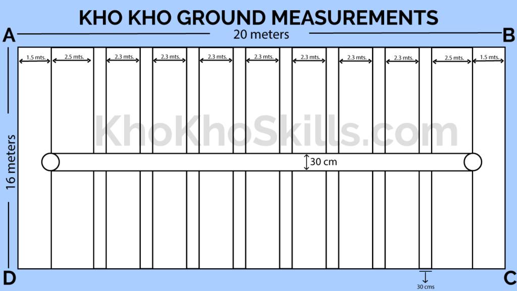 kho kho ground measurement dimension size