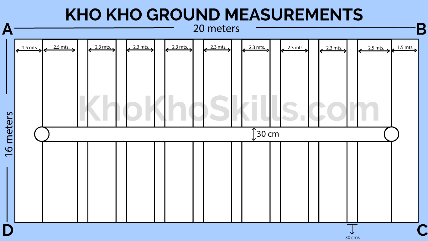 Kho Kho Game Clipart - Kho Kho Clipart - Free Transparent PNG Clipart  Images Download