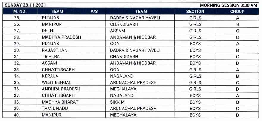 31st Sub Junior National Kho Kho Championship