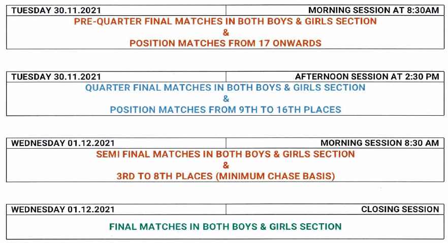 Junior National Kho Kho Championship