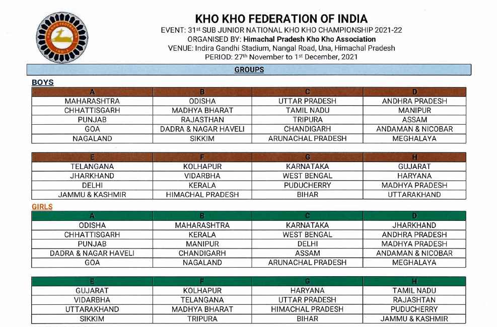 kho kho national tournament