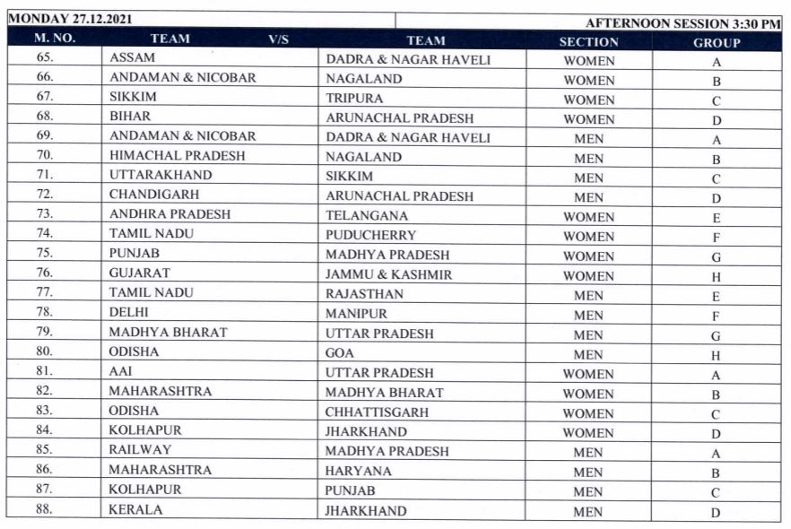 54th Senior National Kho Kho Championship 2021-2022 page 1