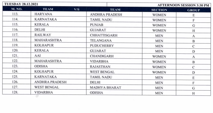 54th Senior National Kho Kho Championship 2021-2022 page 1