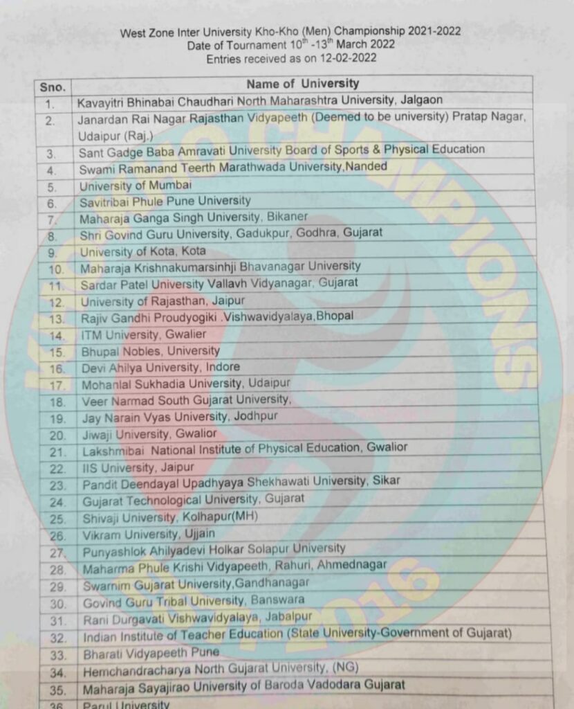 West Zone Inter University Kho Kho Championship 2021-22