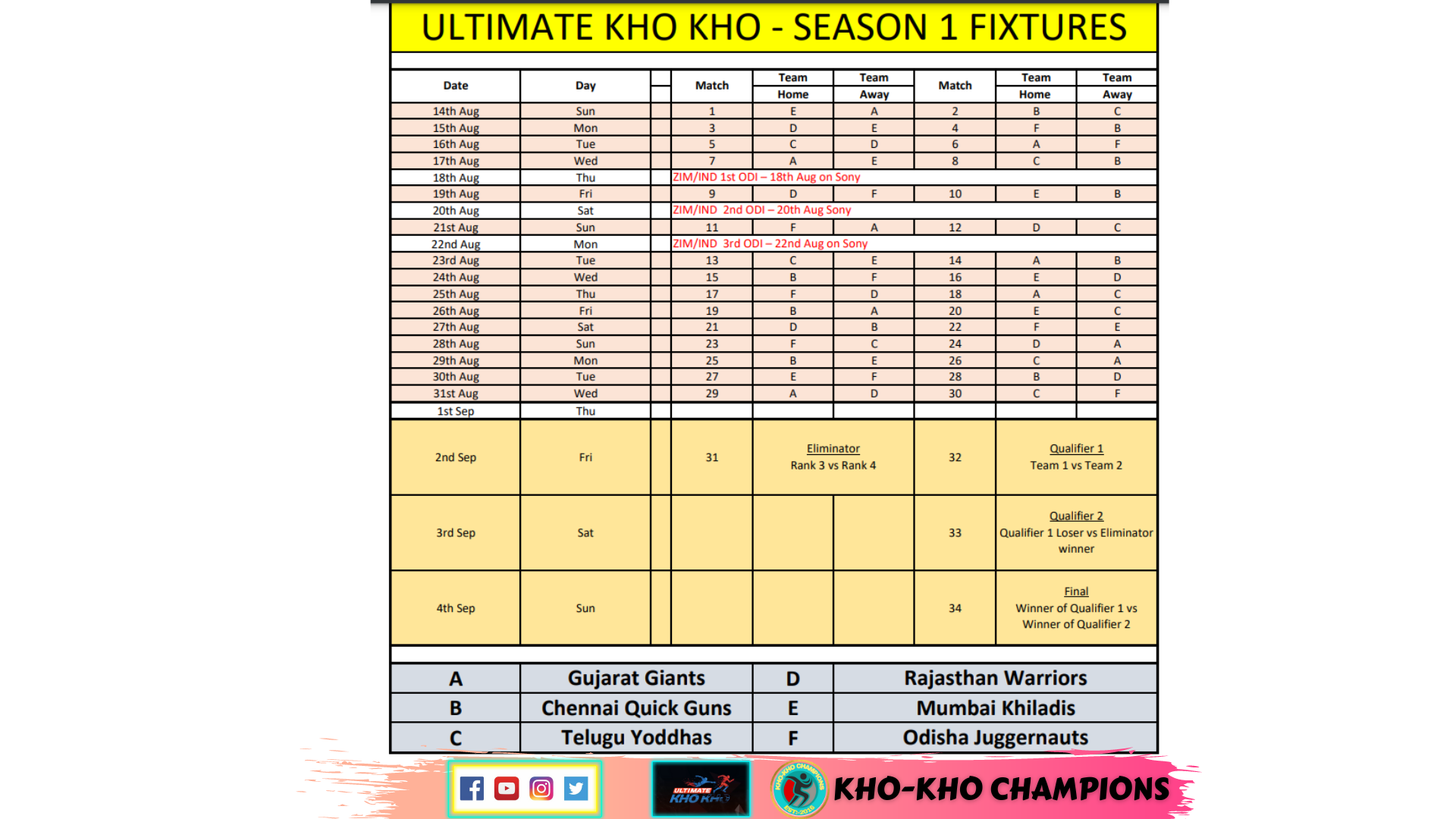 Ultimate Kho Kho, Season:-01; Matches Fixture . | KHO KHO